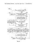 DIAGNOSING MULTIPATH INTERFERENCE AND ELIMINATING MULTIPATH INTERFERENCE     IN 3D SCANNERS USING AUTOMATED REPOSITIONING diagram and image