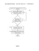 APPARATUS AND METHOD FOR HIERARCHICAL OBJECT IDENTIFICATION USING A CAMERA     ON GLASSES diagram and image