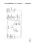 SYSTEMS AND METHODS FOR SPECIFYING AND FORMULATING CUSTOMIZED TOPICAL     AGENTS diagram and image