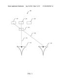 OUTWARD FACING CAMERA SYSTEM WITH IDENTICAL CAMERA AND EYE IMAGE PICTURE     PERSPECTIVE diagram and image