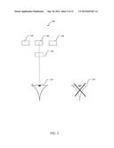 OUTWARD FACING CAMERA SYSTEM WITH IDENTICAL CAMERA AND EYE IMAGE PICTURE     PERSPECTIVE diagram and image