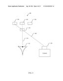 OUTWARD FACING CAMERA SYSTEM WITH IDENTICAL CAMERA AND EYE IMAGE PICTURE     PERSPECTIVE diagram and image