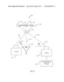 OUTWARD FACING CAMERA SYSTEM WITH IDENTICAL CAMERA AND EYE IMAGE PICTURE     PERSPECTIVE diagram and image