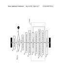 VISUAL MONITORING OF QUEUES USING AUXILLARY DEVICES diagram and image