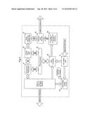 CLOSED CIRCUIT VIDEO MONITORING SYSTEM diagram and image