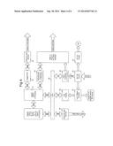 CLOSED CIRCUIT VIDEO MONITORING SYSTEM diagram and image