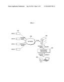 MULTI-CHANNEL NETWORK CAMERA SURVEILLANCE SYSTEM AND METHOD OF     CONSTRUCTING THE SAME diagram and image