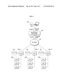 MULTI-CHANNEL NETWORK CAMERA SURVEILLANCE SYSTEM AND METHOD OF     CONSTRUCTING THE SAME diagram and image