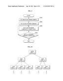 MULTI-CHANNEL NETWORK CAMERA SURVEILLANCE SYSTEM AND METHOD OF     CONSTRUCTING THE SAME diagram and image