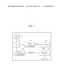 DIGITAL IMAGE STABILIZATION METHOD AND IMAGING DEVICE USING THE SAME diagram and image