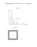 DIGITAL IMAGE STABILIZATION METHOD AND IMAGING DEVICE USING THE SAME diagram and image