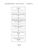 CASCADED CAMERA MOTION ESTIMATION, ROLLING SHUTTER DETECTION, AND CAMERA     SHAKE DETECTION FOR VIDEO STABILIZATION diagram and image