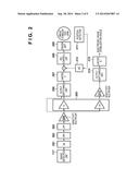 IMAGE CAPTURE APPARATUS AND CONTROL METHOD THEREOF diagram and image