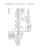 IMAGE CAPTURE APPARATUS AND CONTROL METHOD THEREOF diagram and image