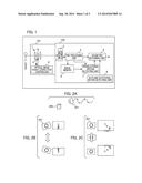 IMAGING APPARATUS AND CONTROL METHOD THEREFOR diagram and image