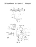 METHOD AND SYSTEM FOR INTRODUCING CONTROLLED DISTURBANCE INTO AN ACTIVELY     STABILIZED SYSTEM diagram and image