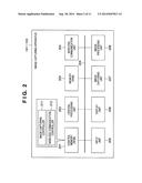 WIRELESS COMMUNICATION APPARATUS AND CONTROL METHOD THEREFOR diagram and image