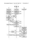 WIRELESS COMMUNICATION APPARATUS AND CONTROL METHOD THEREFOR diagram and image