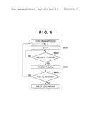 WIRELESS COMMUNICATION APPARATUS AND CONTROL METHOD THEREFOR diagram and image