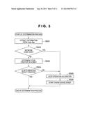 WIRELESS COMMUNICATION APPARATUS AND CONTROL METHOD THEREFOR diagram and image