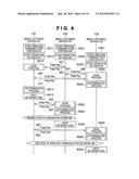 WIRELESS COMMUNICATION APPARATUS AND CONTROL METHOD THEREFOR diagram and image