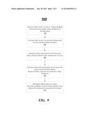 APPARATUS AND TECHNIQUES FOR IMAGE PROCESSING diagram and image