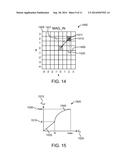 CONTROL OF FREQUENCY LIFTING SUPER-RESOLUTION WITH IMAGE FEATURES diagram and image