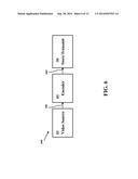 SYSTEM AND METHOD OF DETECTING STROBE USING TEMPORAL WINDOW diagram and image