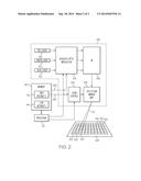 METHOD FOR PROJECTING AN IMAGE diagram and image