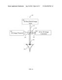 METHOD AND SYSTEM TO CONTROL THE FOCUS DEPTH OF PROJECTED IMAGES diagram and image