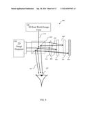 METHOD AND SYSTEM TO CONTROL THE FOCUS DEPTH OF PROJECTED IMAGES diagram and image