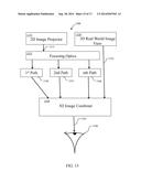 METHOD AND SYSTEM TO CONTROL THE FOCUS DEPTH OF PROJECTED IMAGES diagram and image