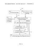 METHOD AND SYSTEM TO CONTROL THE FOCUS DEPTH OF PROJECTED IMAGES diagram and image