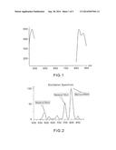 OPTICALLY TRANSPARENT FILM COMPOSITES diagram and image