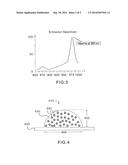 OPTICALLY TRANSPARENT FILM COMPOSITES diagram and image