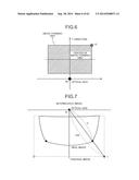 PROJECTION OPTICAL SYSTEM AND PROJECTOR APPARATUS diagram and image