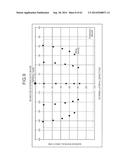 PROJECTION OPTICAL SYSTEM AND PROJECTOR APPARATUS diagram and image