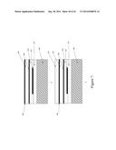 SELF-ALIGNED DYNAMIC PATTERN GENERATOR DEVICE AND METHOD OF FABRICATION diagram and image