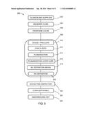 PLANARIZED EXTREME ULTRAVIOLET LITHOGRAPHY BLANK, AND MANUFACTURING AND     LITHOGRAPHY SYSTEMS THEREFOR diagram and image