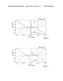 PROJECTION LENS WITH WAVEFRONT MANIPULATOR diagram and image