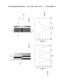 Lithography and Mask for Resolution Enhancement diagram and image