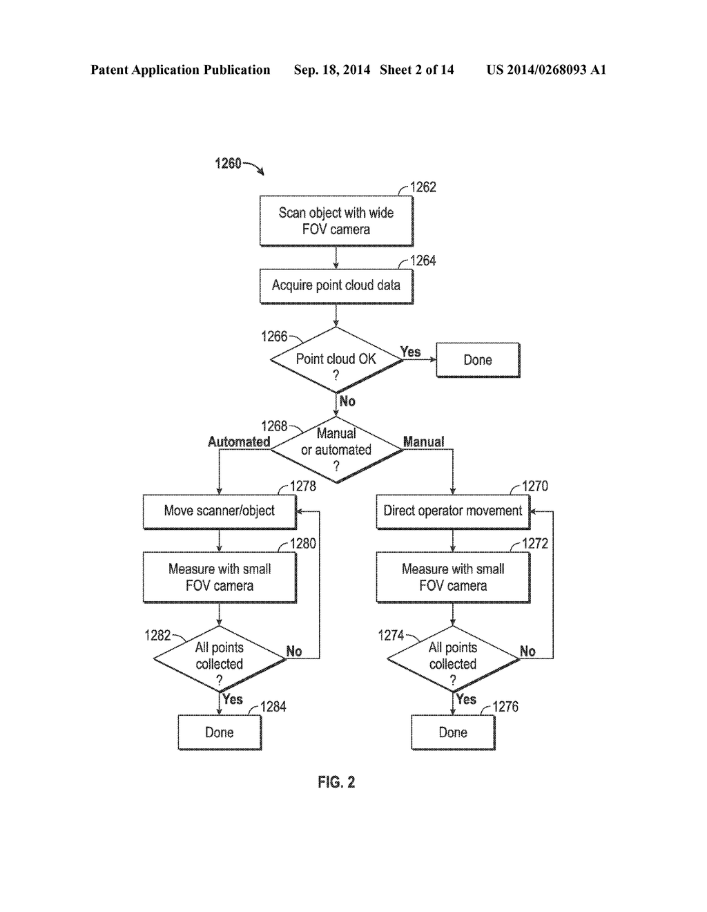 THREE-DIMENSIONAL COORDINATE SCANNER AND METHOD OF OPERATION - diagram, schematic, and image 03