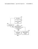 THREE-DIMENSIONAL COORDINATE SCANNER AND METHOD OF OPERATION diagram and image