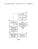 THREE-DIMENSIONAL COORDINATE SCANNER AND METHOD OF OPERATION diagram and image