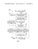 THREE-DIMENSIONAL COORDINATE SCANNER AND METHOD OF OPERATION diagram and image