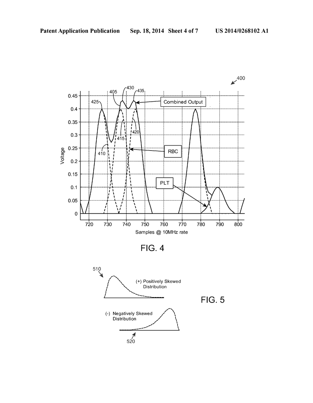 Methods for Detecting Coincident Sample Events, and Devices and Systems     Related Thereto - diagram, schematic, and image 05