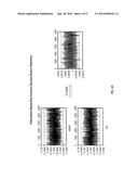 SIMPLE SUGAR CONCENTRATION SENSOR AND METHOD diagram and image