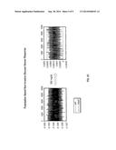 SIMPLE SUGAR CONCENTRATION SENSOR AND METHOD diagram and image