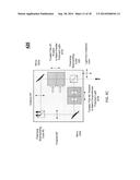 SYSTEM AND METHOD FOR SAFER DETECTION OF UNKNOWN MATERIALS USING DUAL     POLARIZED HYPERSPECTRAL IMAGING AND RAMAN SPECTROSCOPY diagram and image