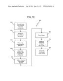 METHOD OF DETERMINING A COMMON COORDINATE SYSTEM FOR AN ARTICULATED ARM     COORDINATE MEASUREMENT MACHINE AND A SCANNER diagram and image